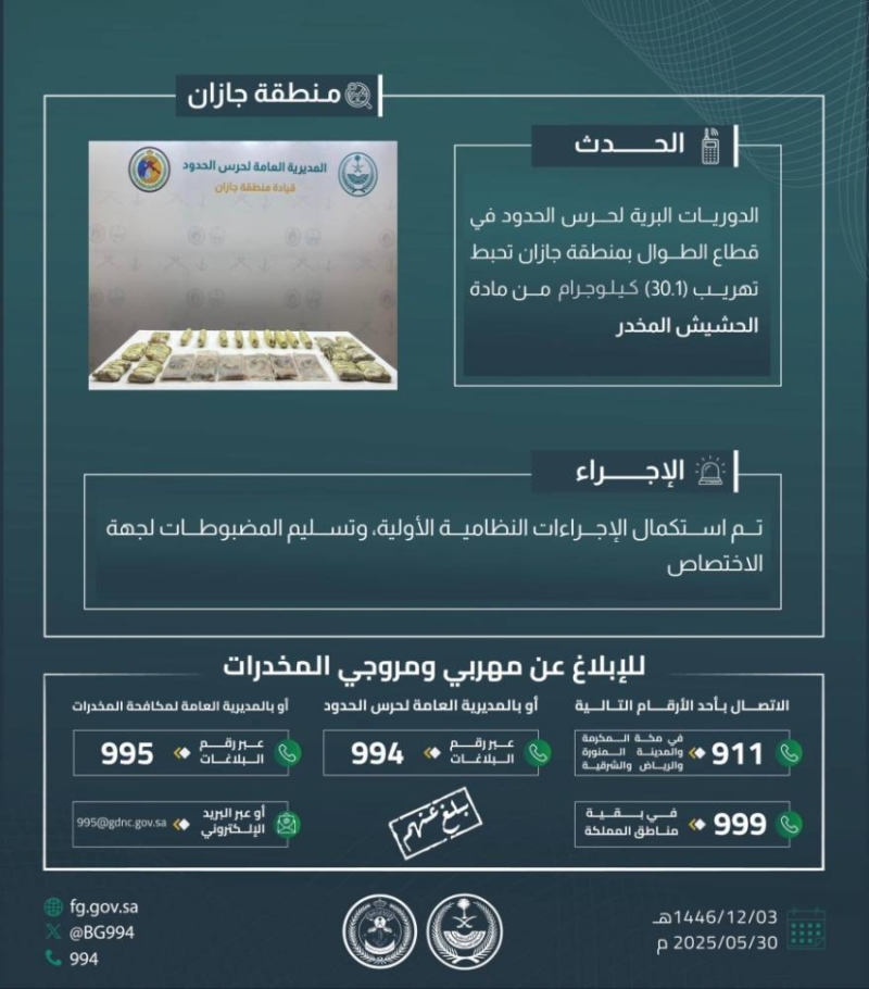 نجاح السلطات في إحباط