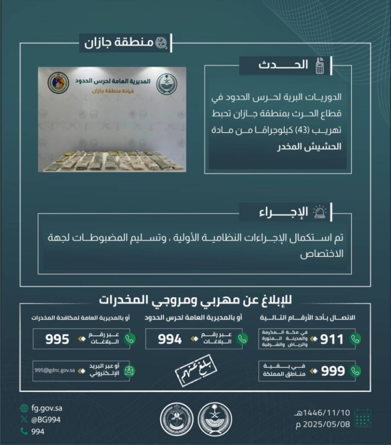 نجاح حرس الحدود بجازان