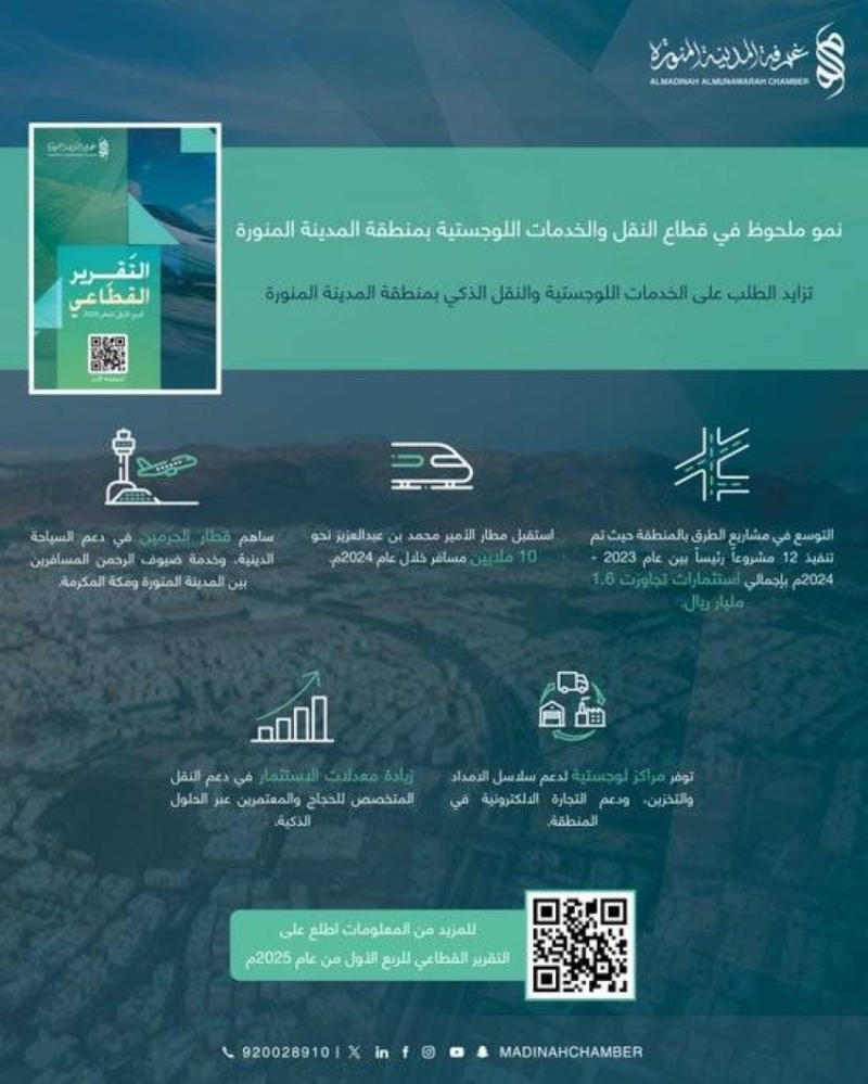 نمو استثنائي في قطاع