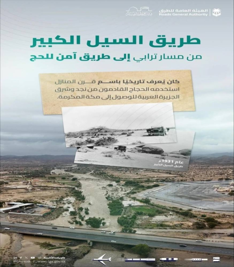 "هيئة الطرق" تكشف عن