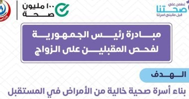 وزارة الصحة: خط ساخن