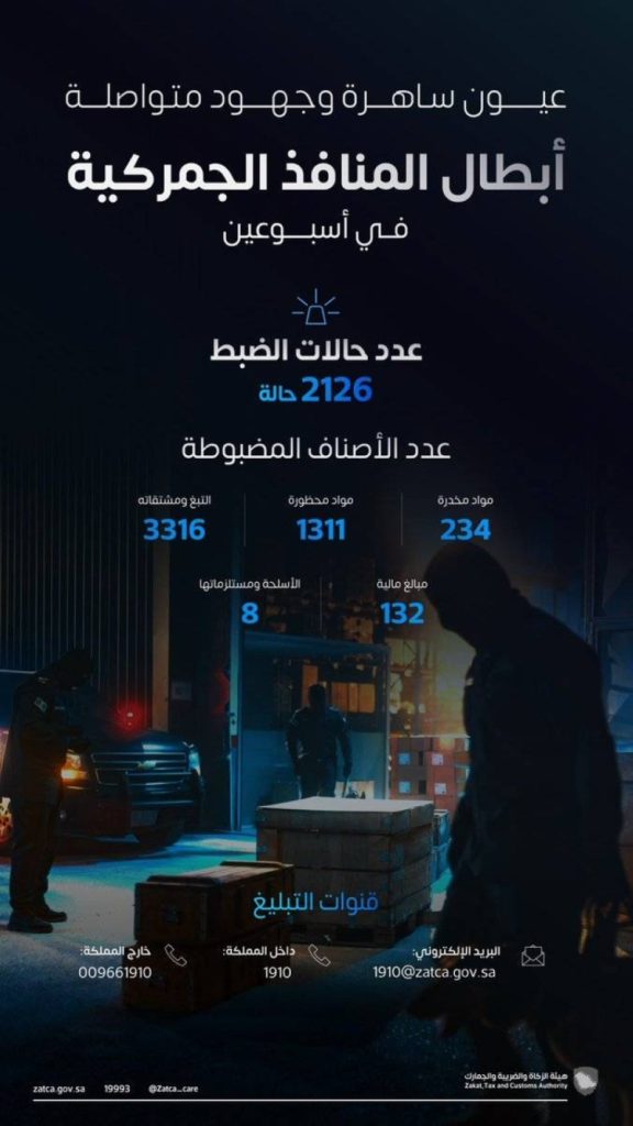 2126 حالة ضبط للممنوعات