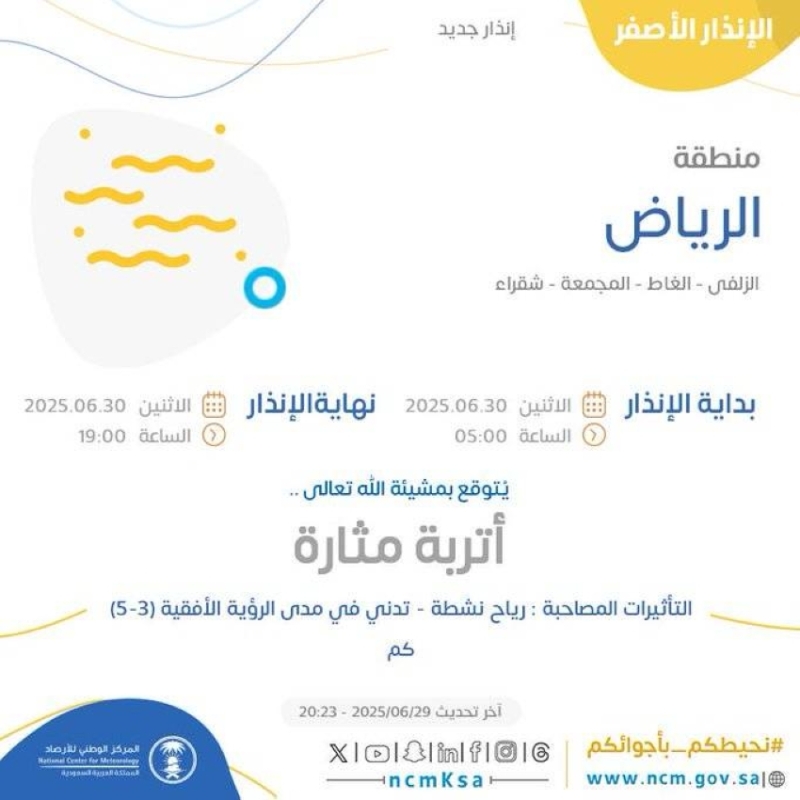 أتربة مثارة غدًا في