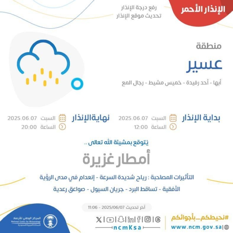 أمطار غزيرة تضرب منطقة