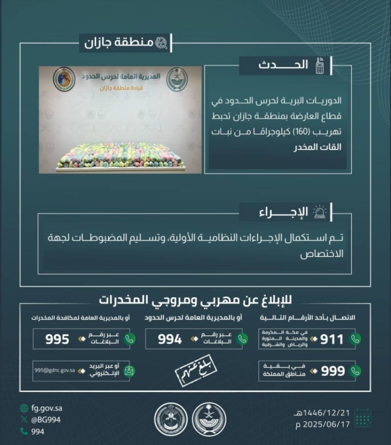 إحباط تهريب 160 كيلوجرامًا