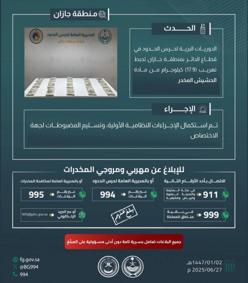 إحباط تهريب (17.9) كيلوجرام
