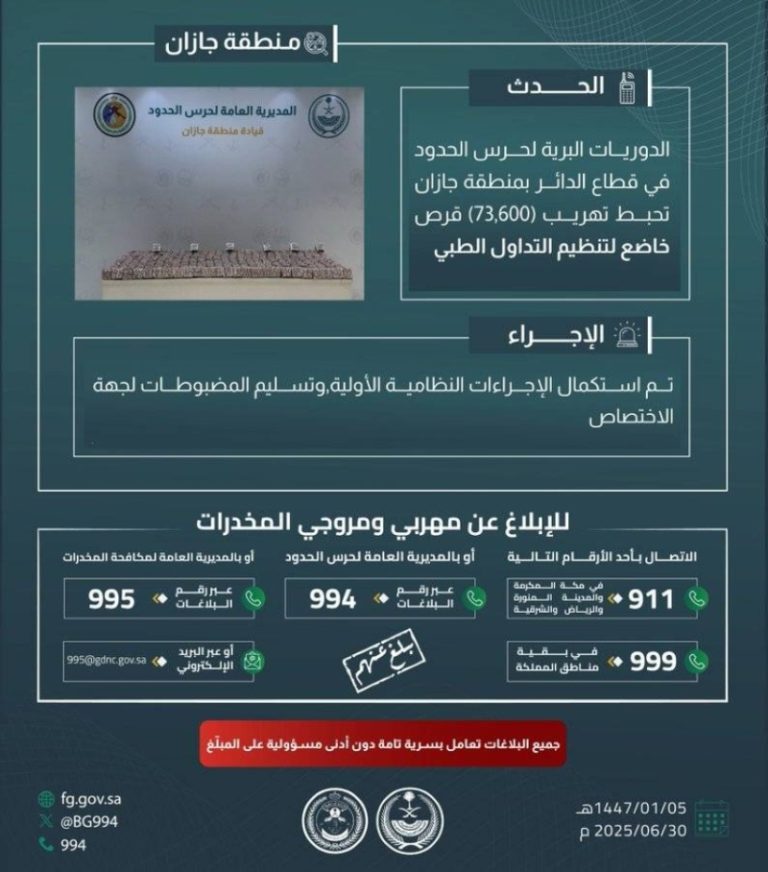 إحباط تهريب 73,600 قرص يؤثر على الصحة بجازان