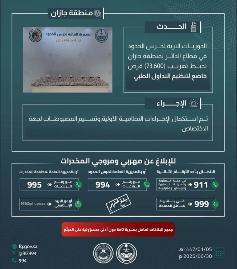 إحباط تهريب 73,600 قرص يؤثر على الصحة بجازان