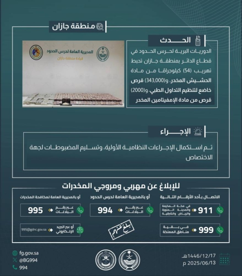 إحباط عملية تهريب ضخمة:
