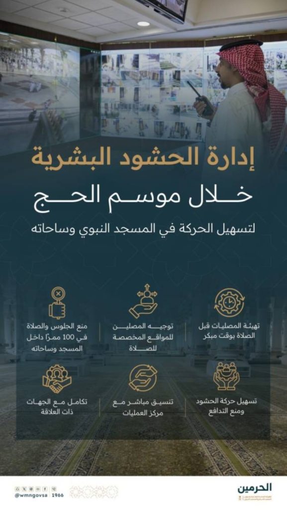 "إدارة الحشود في المسجد