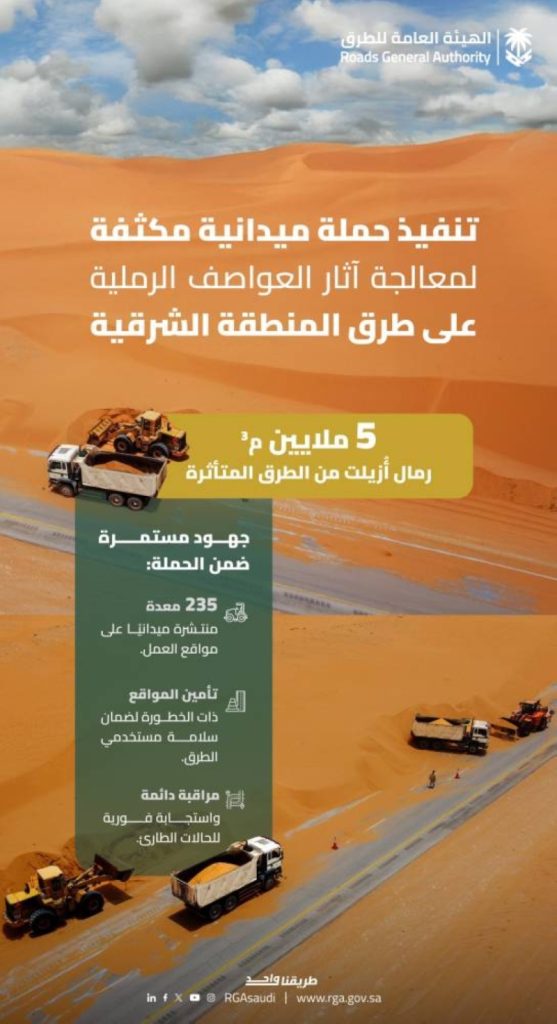 إزالة 5 ملايين م3