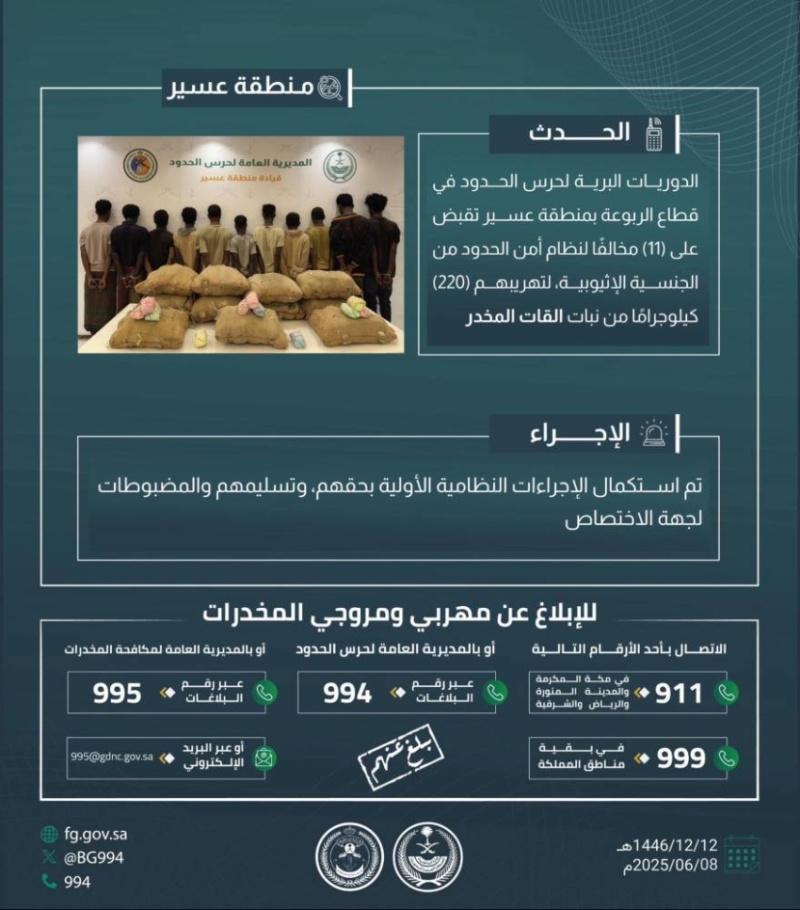 إلقاء القبض على 11