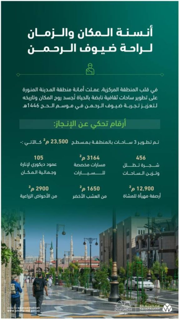 استكمال تطوير ثلاث ساحات