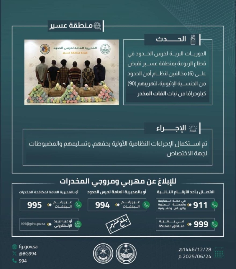 اعتقال 6 مخالفين في