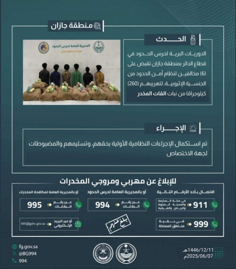 اعتقال ستة مخالفين لتهريب