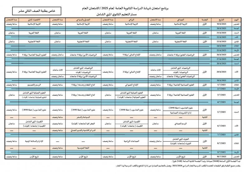 التربية الأردنية تطرح برنامج امتحانات التوجيهي 2025