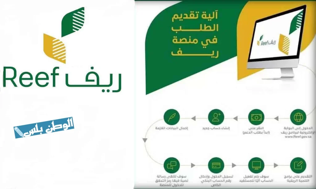 التسجيل في دعم ريف