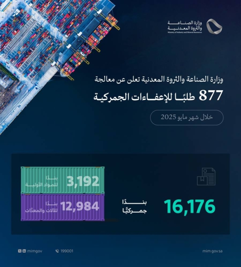 "الصناعة والثروة المعدنية" تتجاوب