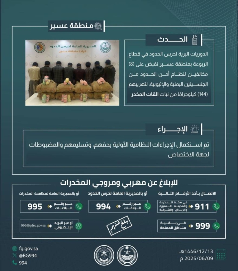 القبض على ثمانية مخالفين