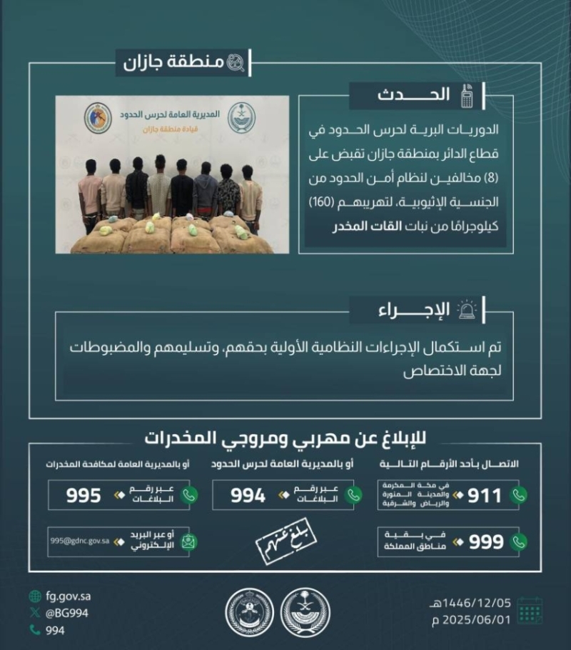القبض على ثمانية مهربين