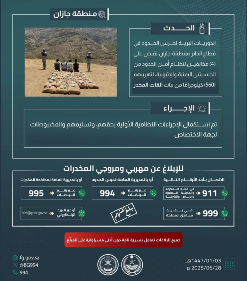 القبض على مخالفين في