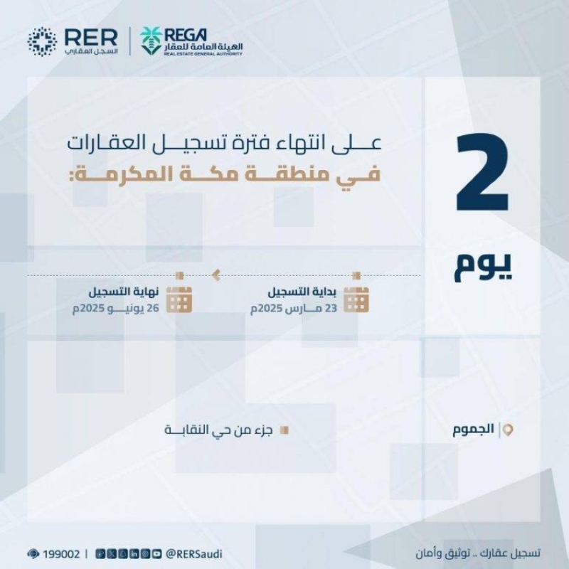 المهلة تنتهي: تسجيل 159