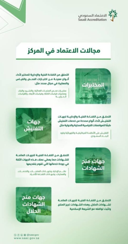 اليوم العالمي للاعتماد يعزز