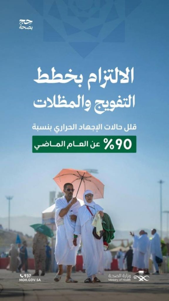 انخفاض حالات الإجهاد الحراري