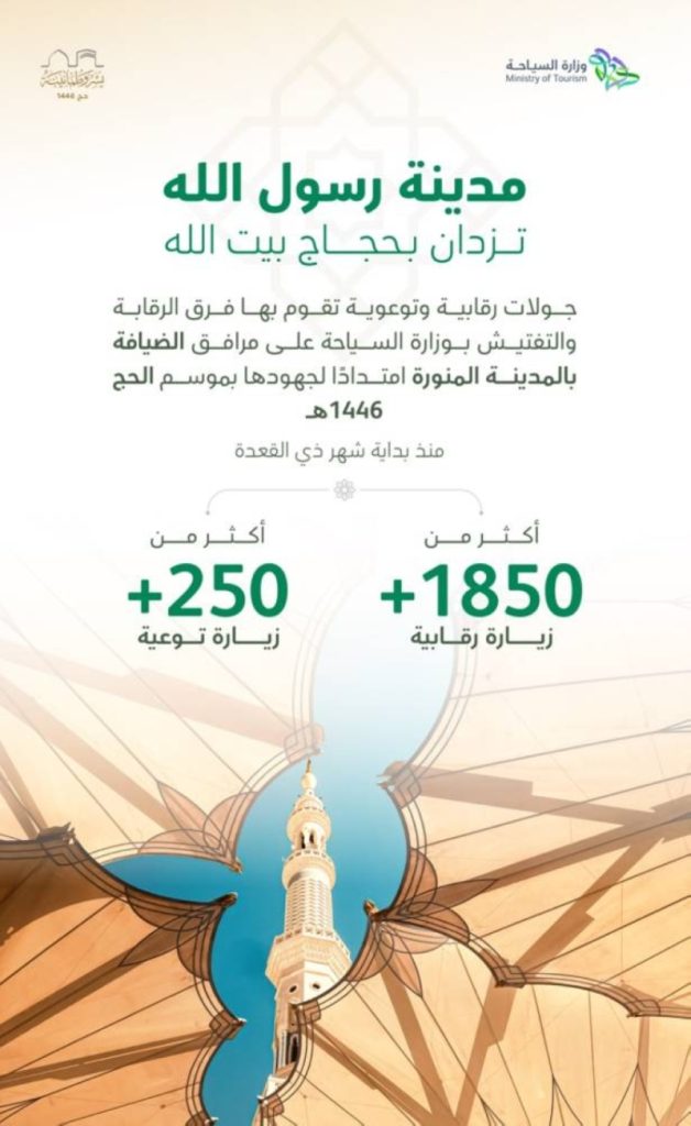 انطلاق استعدادات "السياحة" لاستقبال