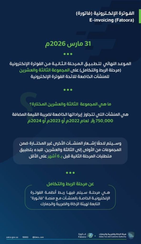تحديد معيار اختيار المنشآت