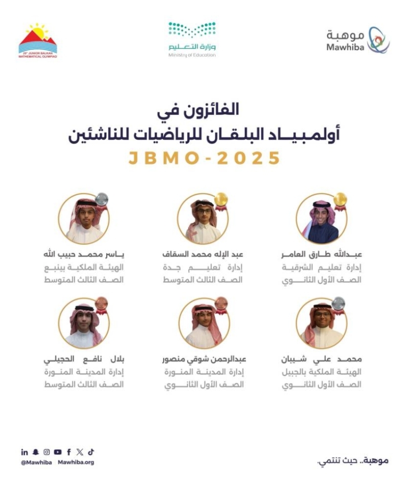 تحقيق مذهل: طلبة المملكة