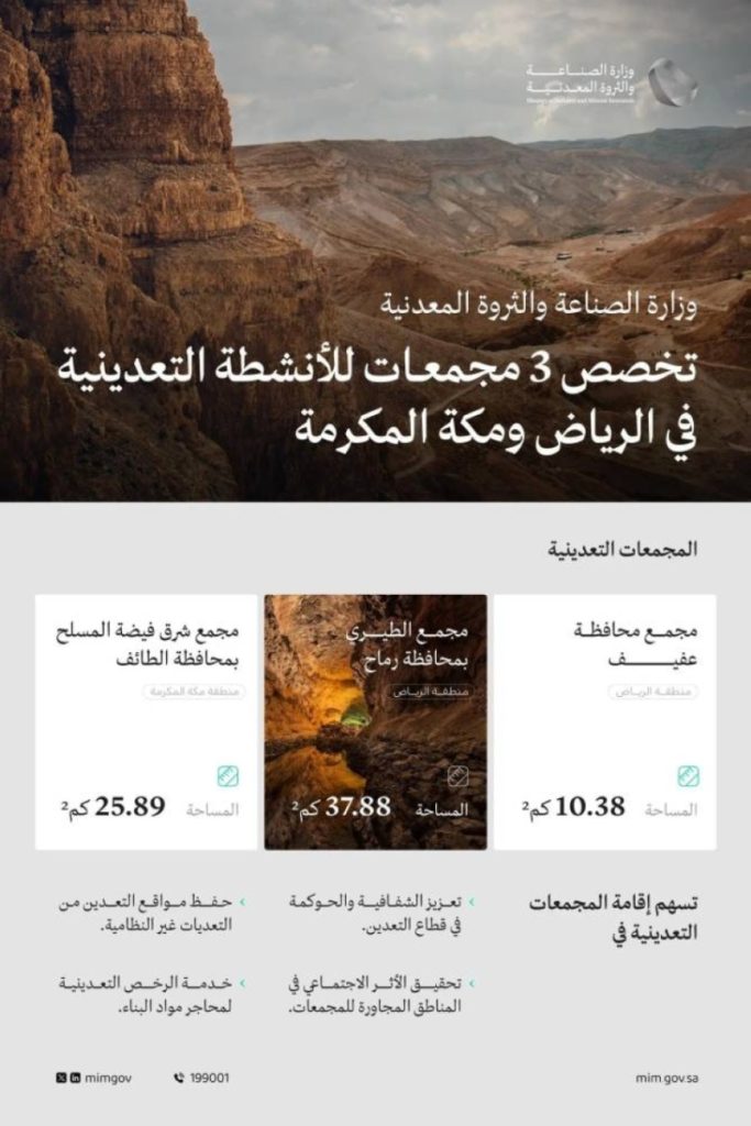 تخصيص 3 مجمعات للأنشطة