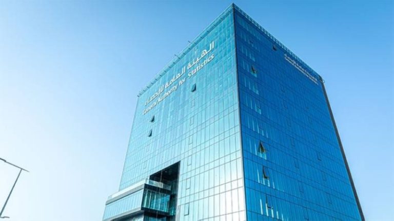 تراجع ملحوظ في أسعار 64 سلعة وخدمة خلال مايو