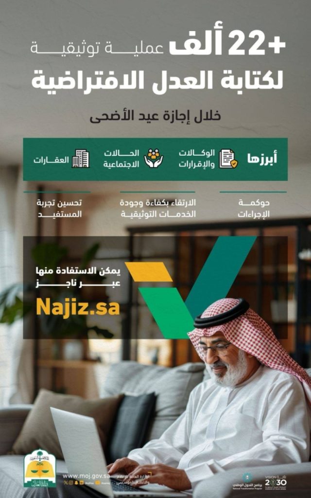 تسجيل 22 ألف عملية