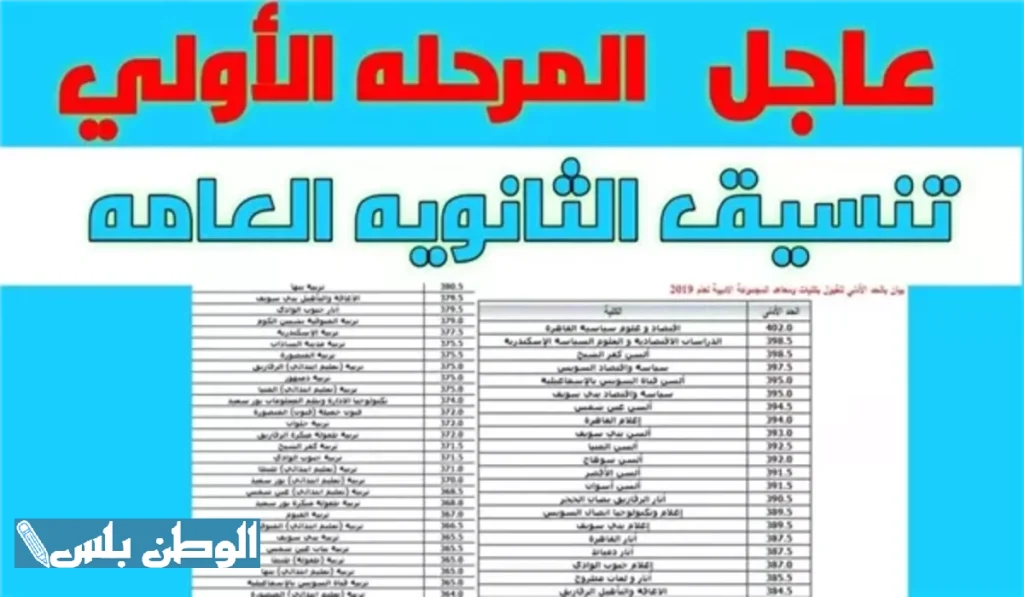 تنسيق الثانوية العامة 2025