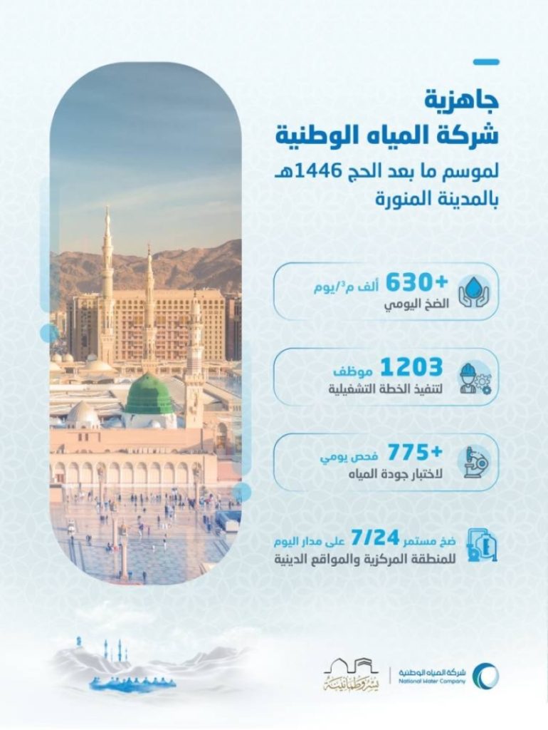 "توزيع يومي يتجاوز 630