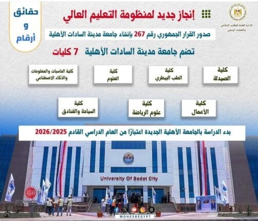 توسع أكاديمي.. 7 كليات