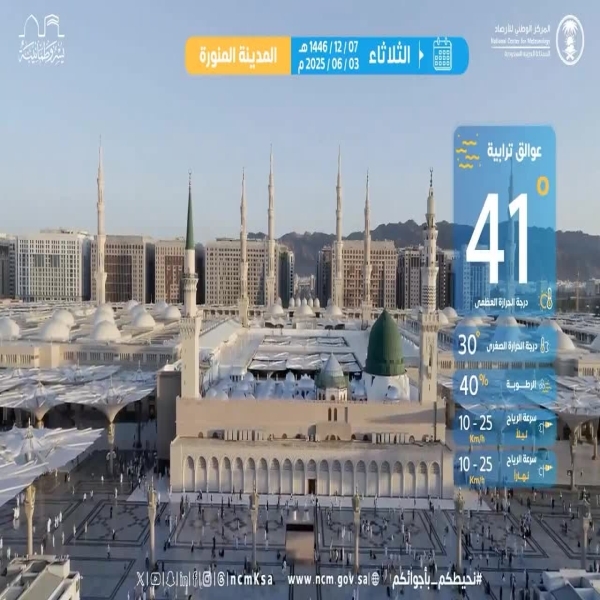 توقعات الطقس على الطرق