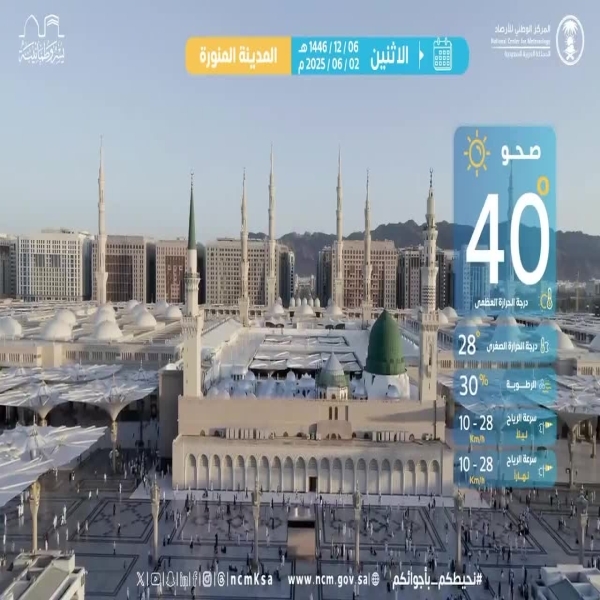 توقعات الطقس في طرق
