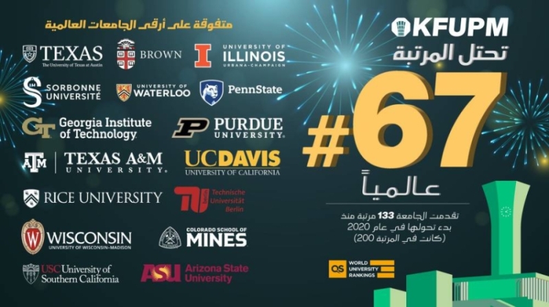 جامعة الملك فهد للبترول