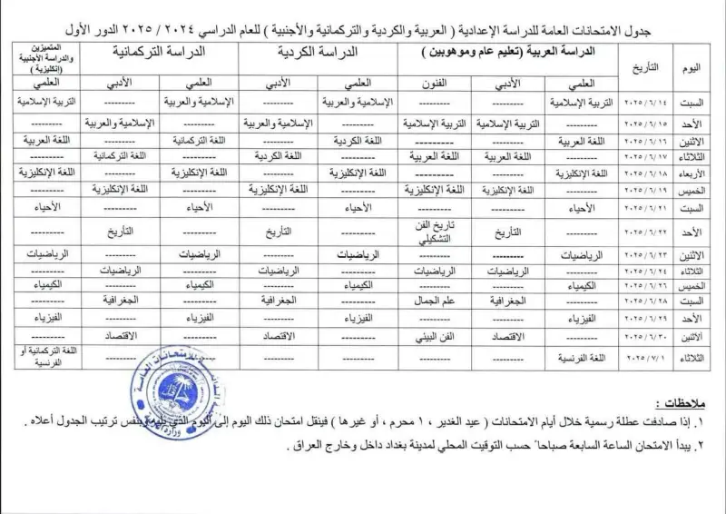 جدول امتحانات السادس اعدادي 2025 الدور الأول الجديد وزارة التربية والتعليم العراقية