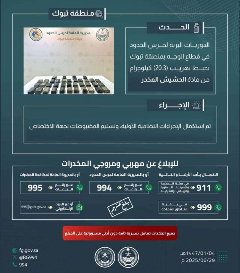 حرس الحدود بتبوك ينجح
