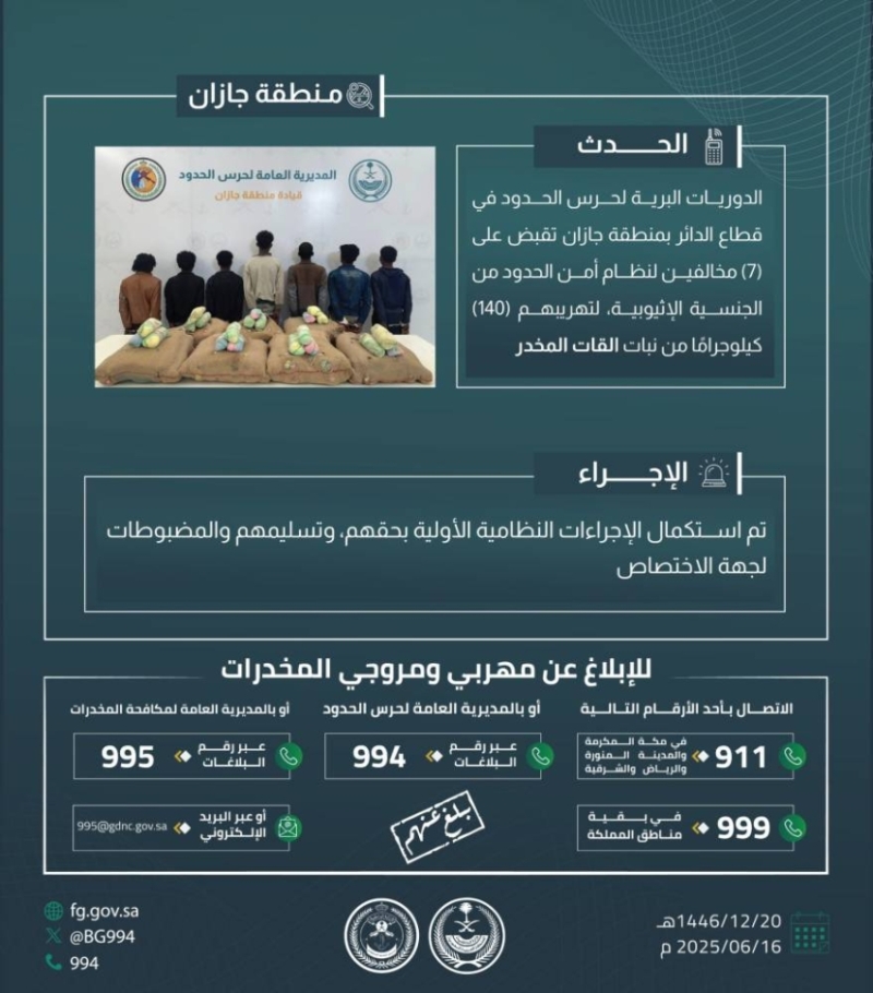 حرس الحدود بجازان يعتقل