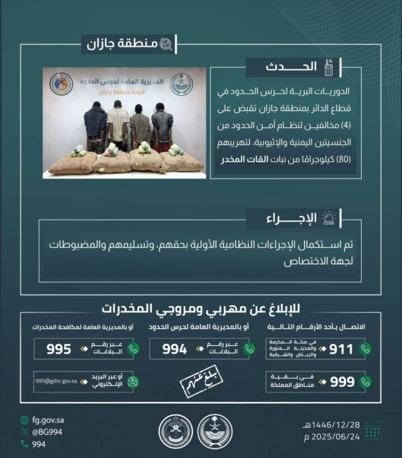 حرس الحدود بجازان يعتقل