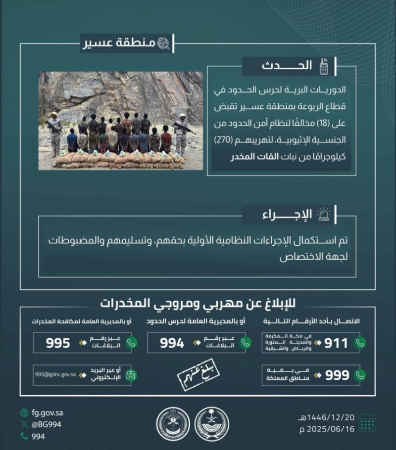 حرس الحدود بعسير يحقق