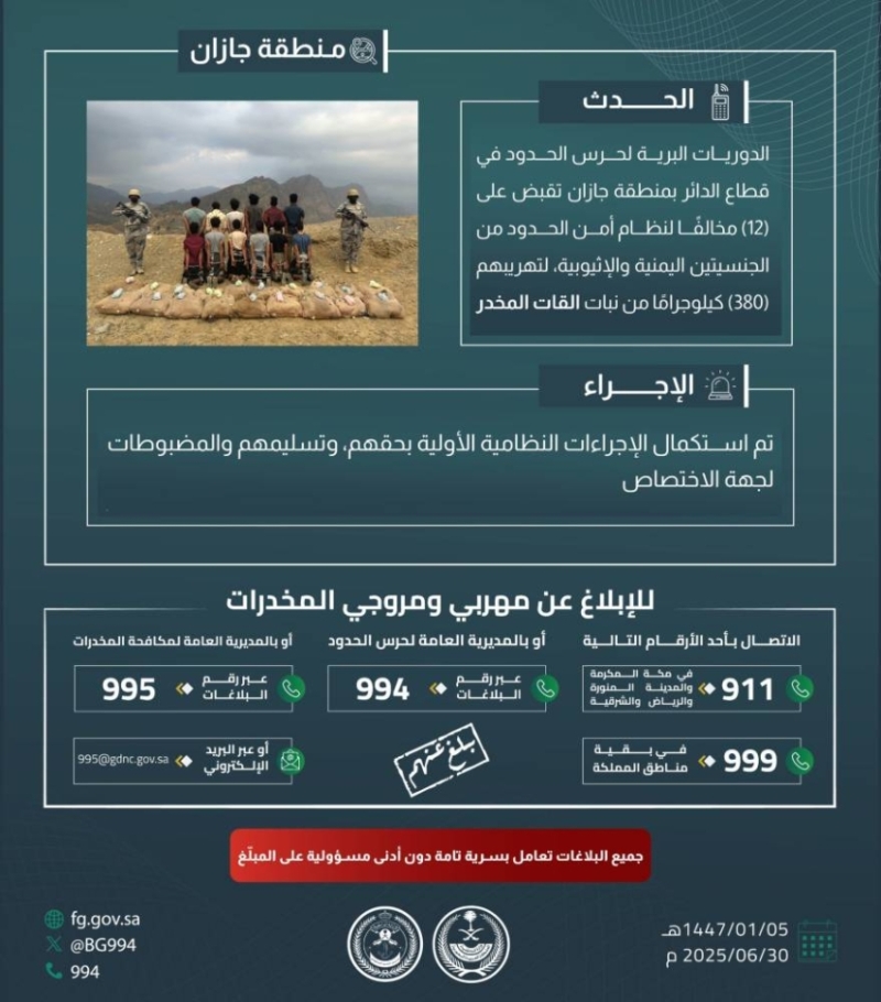 حرس الحدود في جازان