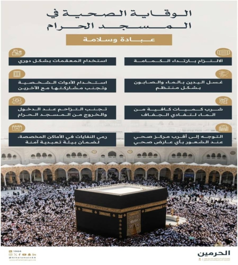 دعوة لزوار المسجد الحرام: