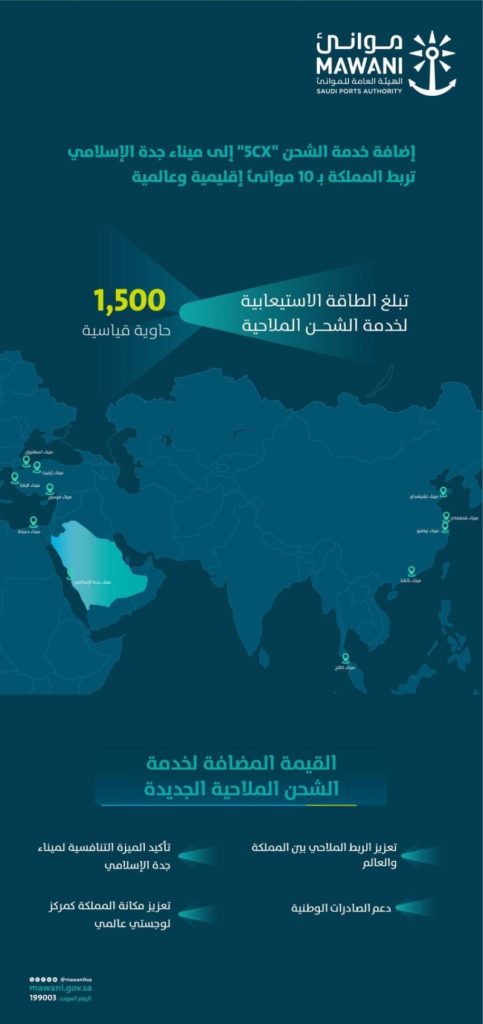 ربط «جدة الإسلامي» بعشرة