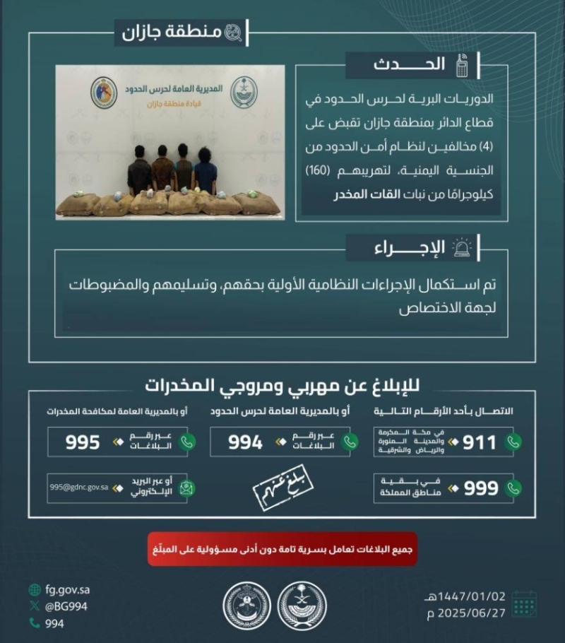 ضبط أربعة مخالفين بجازان