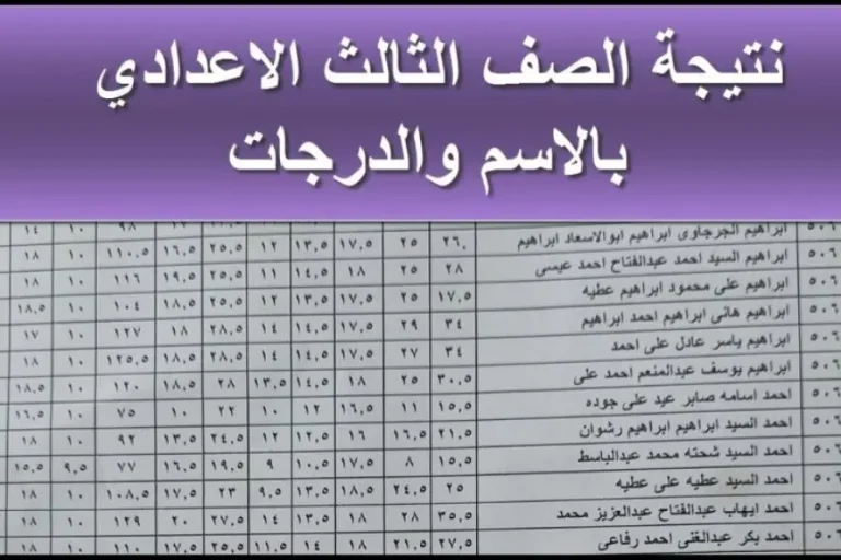 عايز نتيجه ثالثه اعدادي من غير رقم الجلوس؟! اكتب اسمك بس وشوف مجموعك وتفاصيل درجاتك